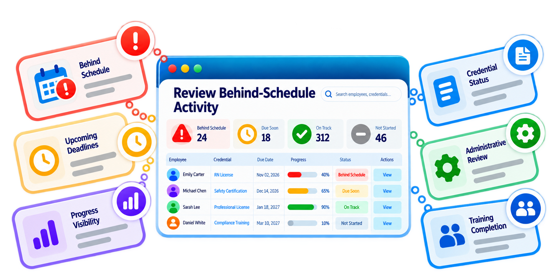 Trainery CPE Progress Tracking feature illustration