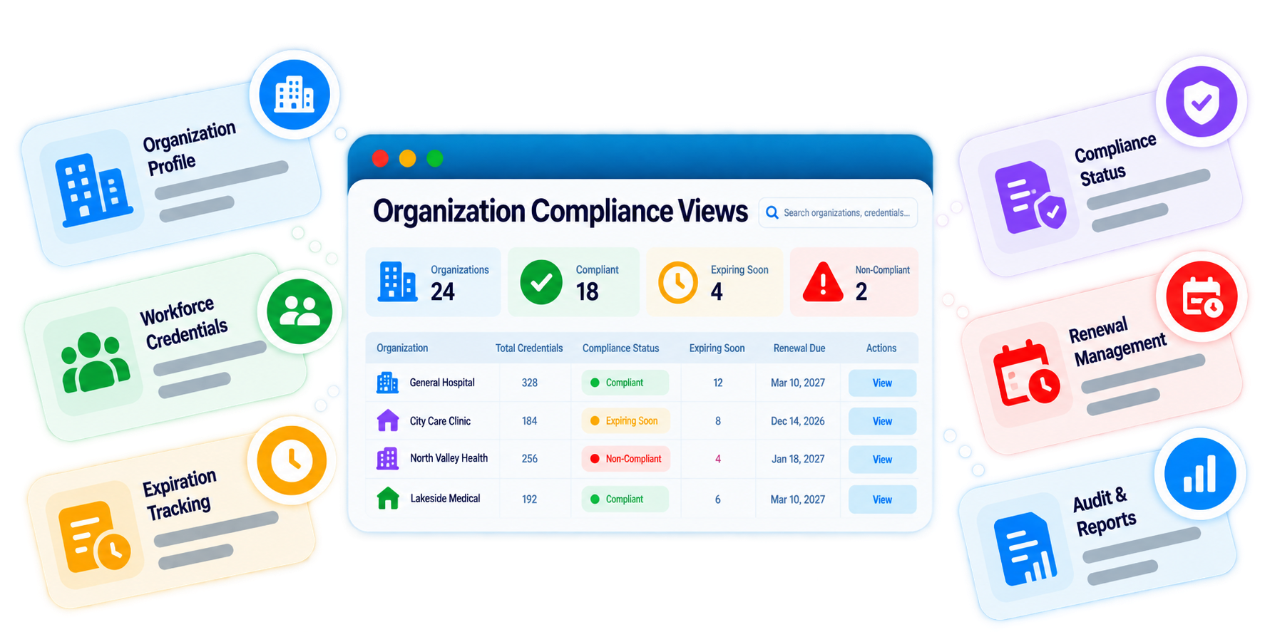 Trainery Credential Compliance Reports & Audit feature illustration