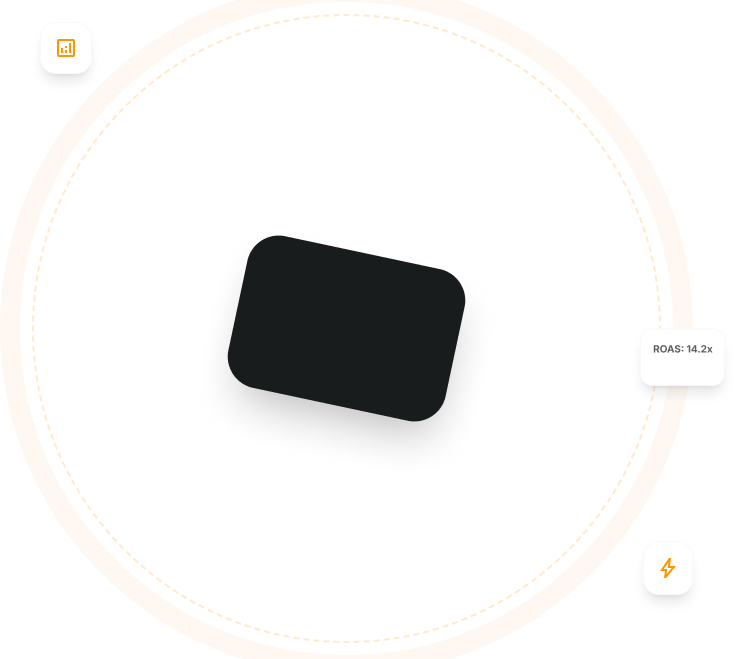 Black credit card icon in center with surrounding orange double ring and three white boxes labeled with chart icon, ROAS: 14.2x, and lightning bolt icon.