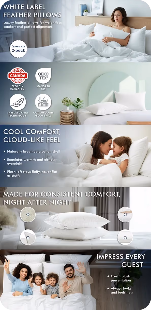 Amazon listing image design services by Big Internet Commerce