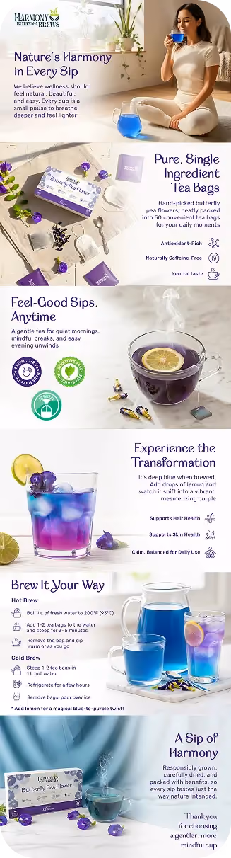 Amazon Premium A+ content design for Harmony A+ by Big Internet Commerce