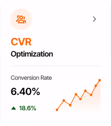 Amazon listing conversion rate optimization by Big Internet Commerce