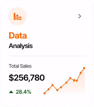 Amazon growth analytics dashboard by Big Internet Commerce