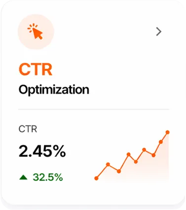 Amazon advertising CTR optimization dashboard by Big Internet Commerce