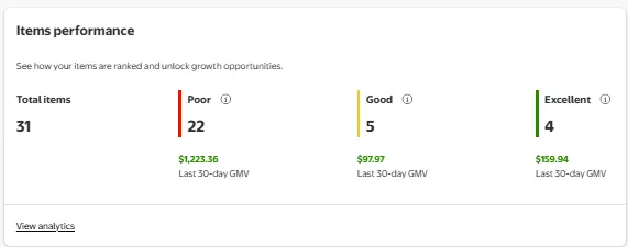 Amazon listing optimization services by Big Internet Commerce