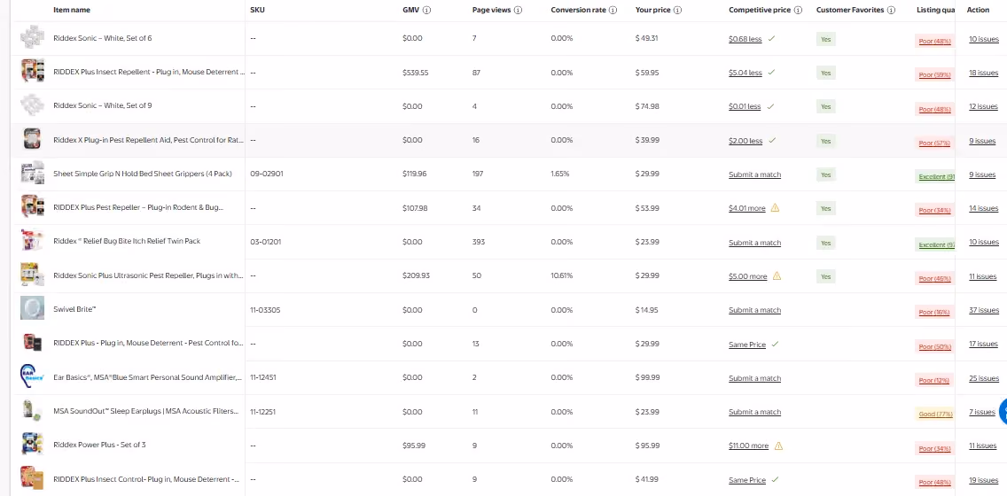 Amazon listing optimization services by Big Internet Commerce