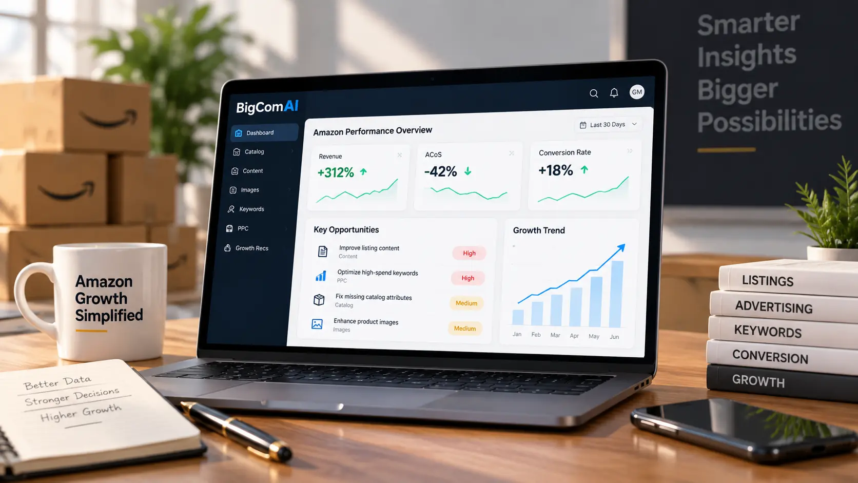 BigComAI dashboard interface