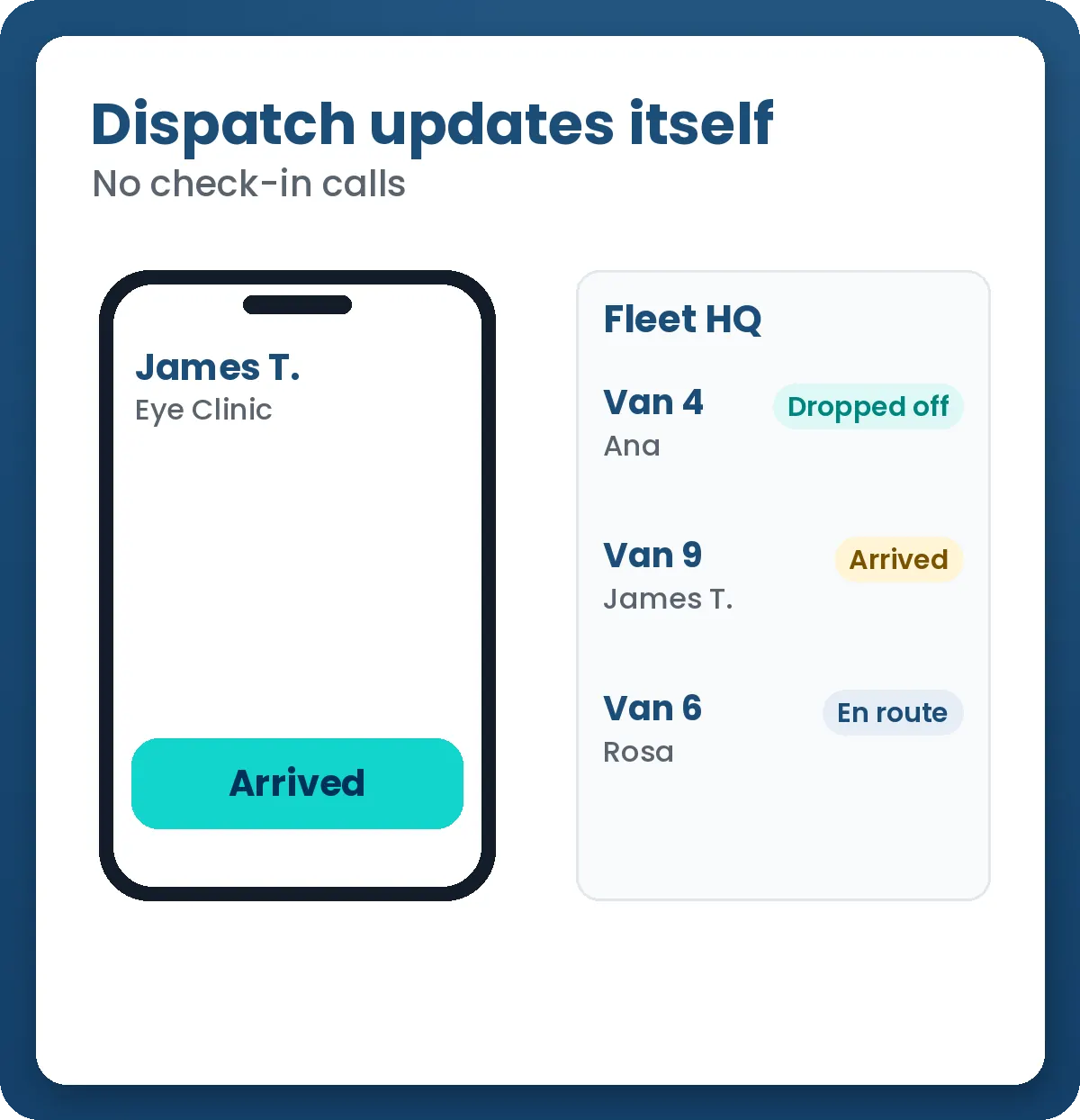 Tapping Picked up in the app updates the trip status in Fleet HQ
