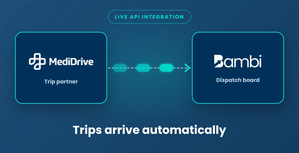 MediDrive connected to Bambi. Trips arrive automatically.