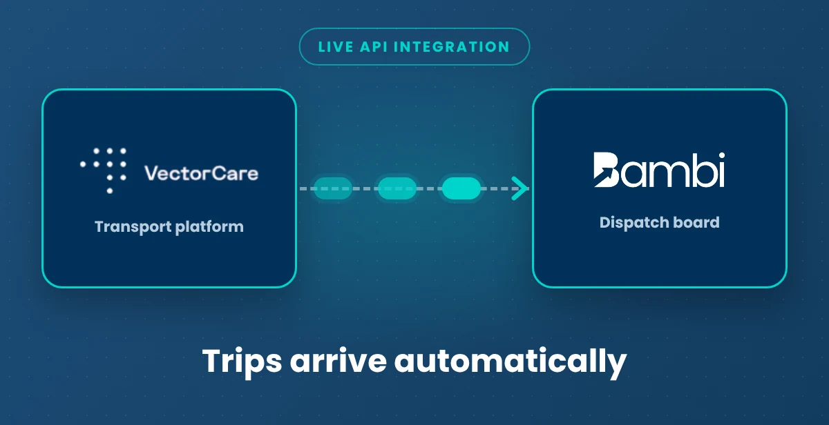 VectorCare connected to Bambi. Trips arrive automatically.