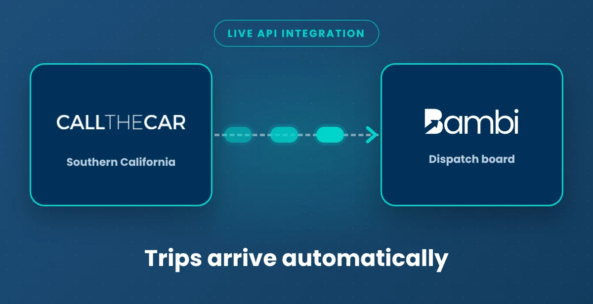Call the Car connected to Bambi. Trips arrive automatically.