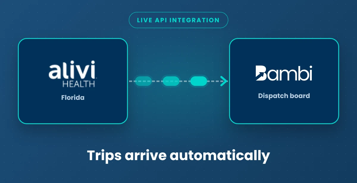 Alivi connected to Bambi. Trips arrive automatically.