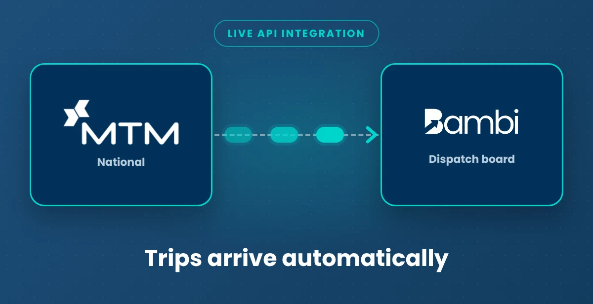 MTM connected to Bambi. Trips arrive automatically.