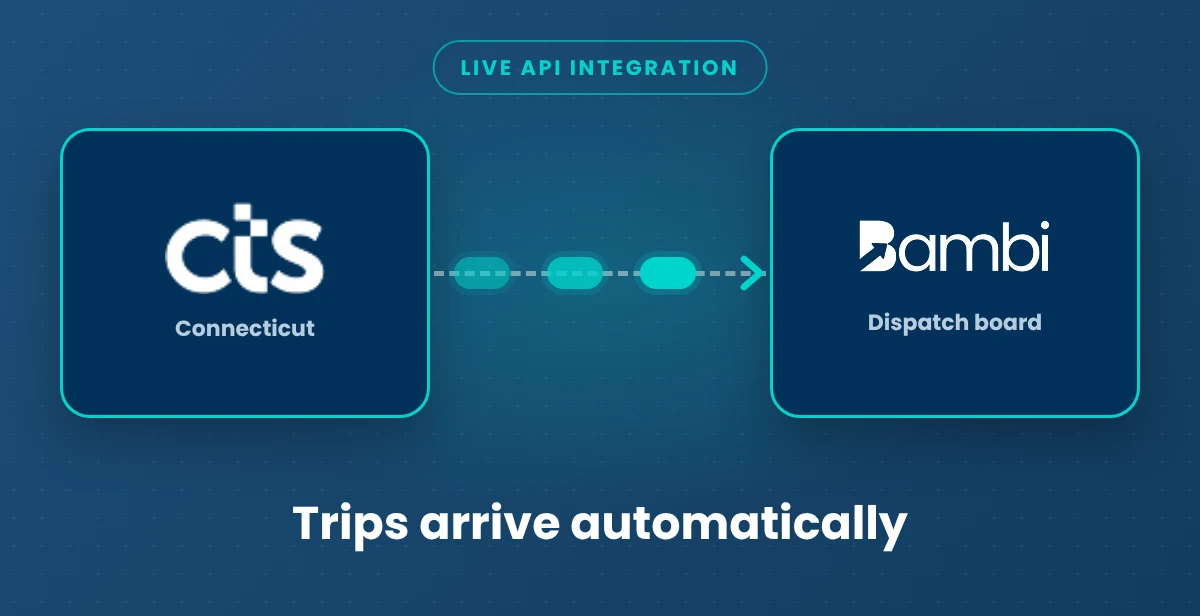 CTS (Coordinated Transportation Solutions) connected to Bambi. Trips arrive automatically.