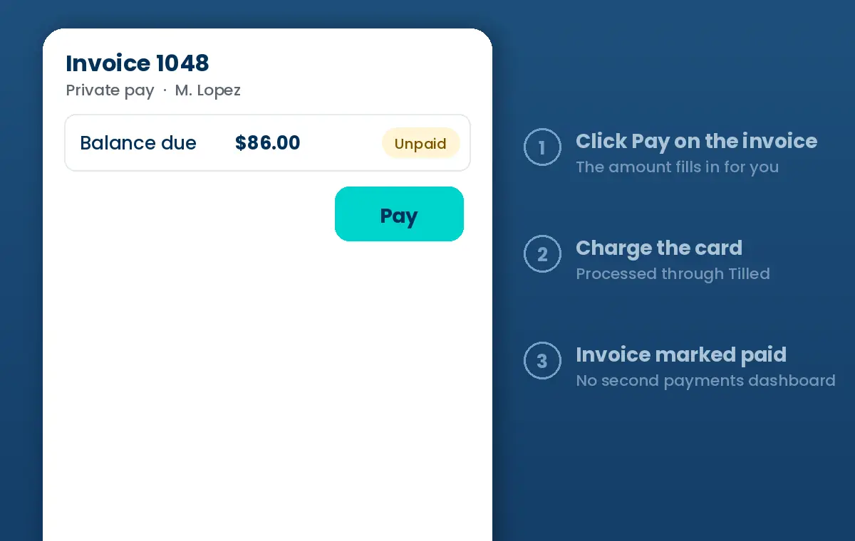 Animation: a card payment taken on a Bambi invoice through Tilled, and the invoice marked paid.