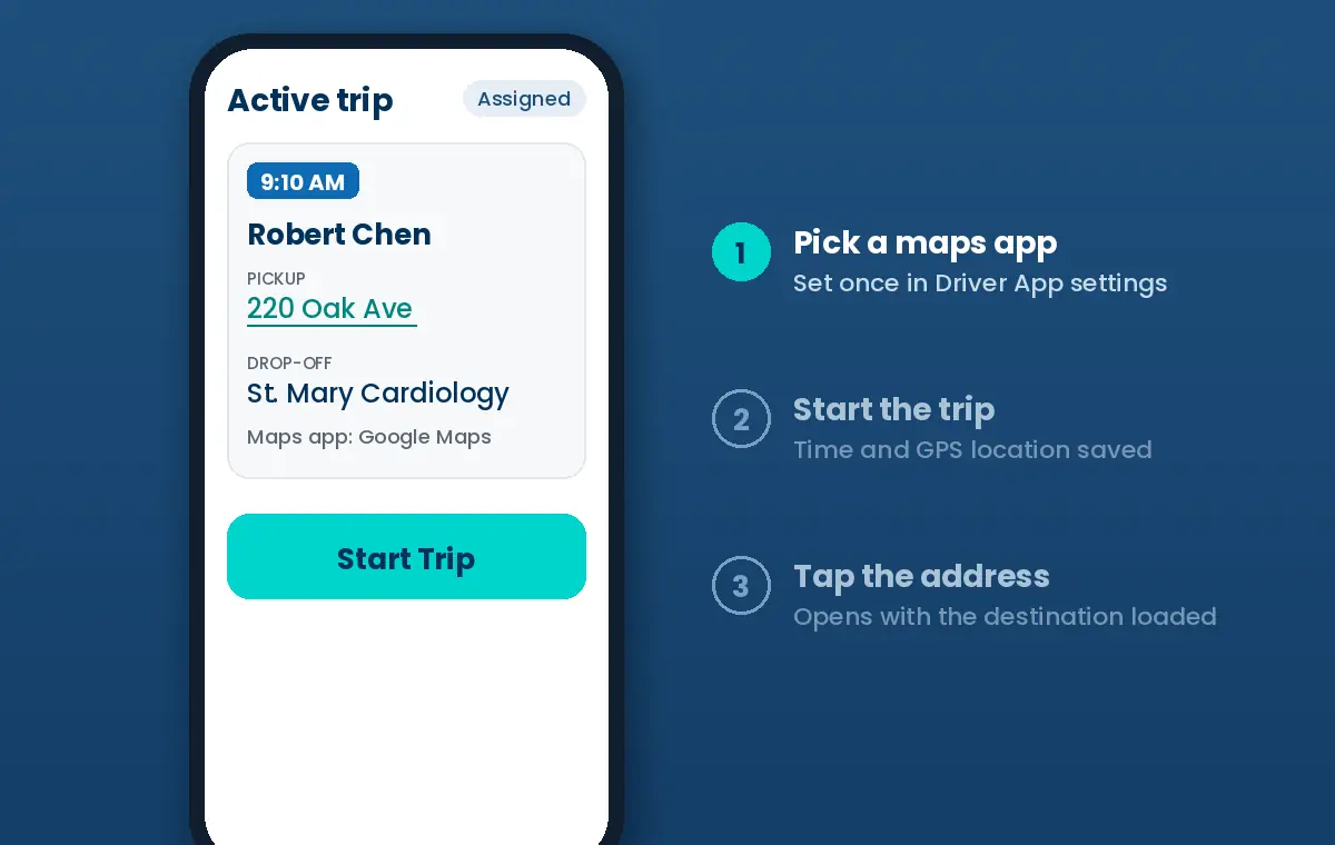 Animation: a driver starts a trip in the Bambi Driver App and taps the pickup address, which opens in Google Maps with live traffic.