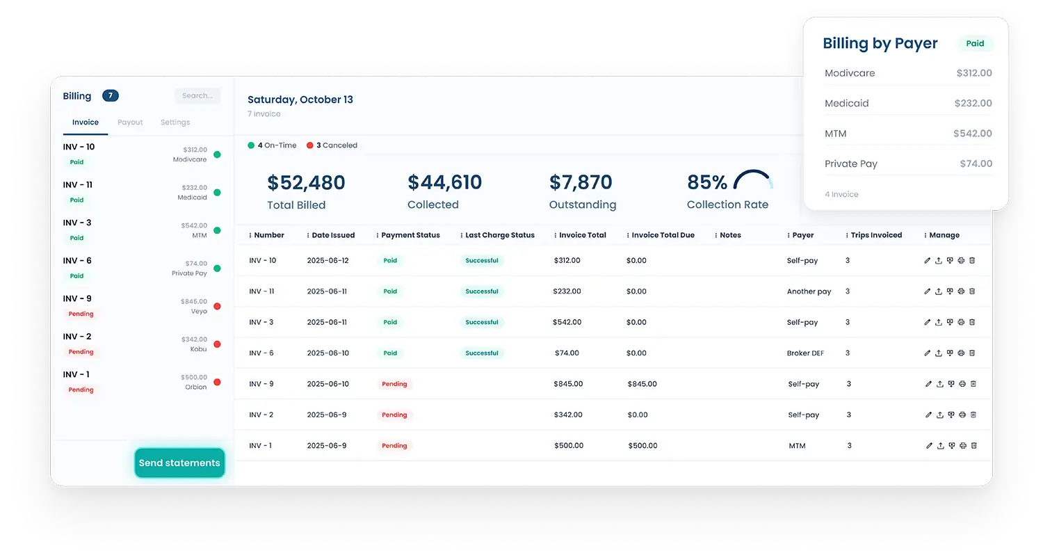 Billing and compliance. automate trip verification.
