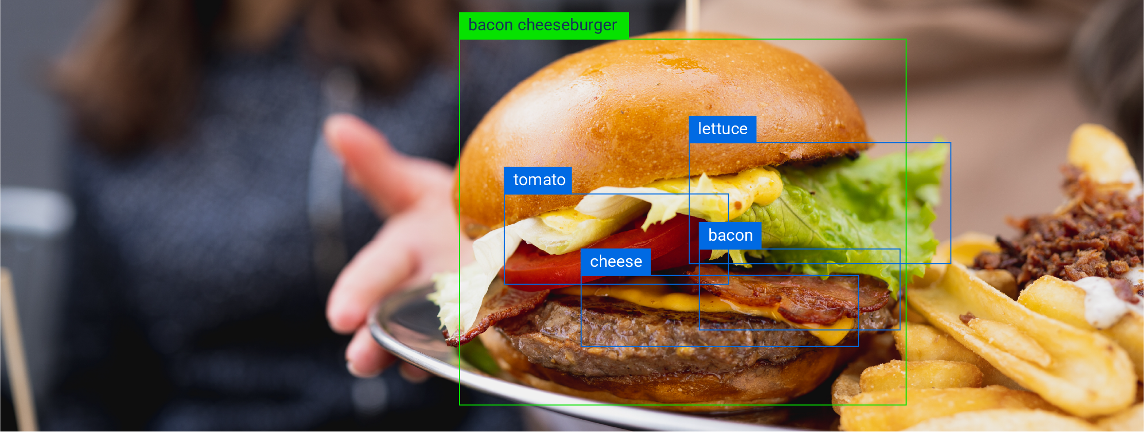 Example of bacon cheeseburger detection