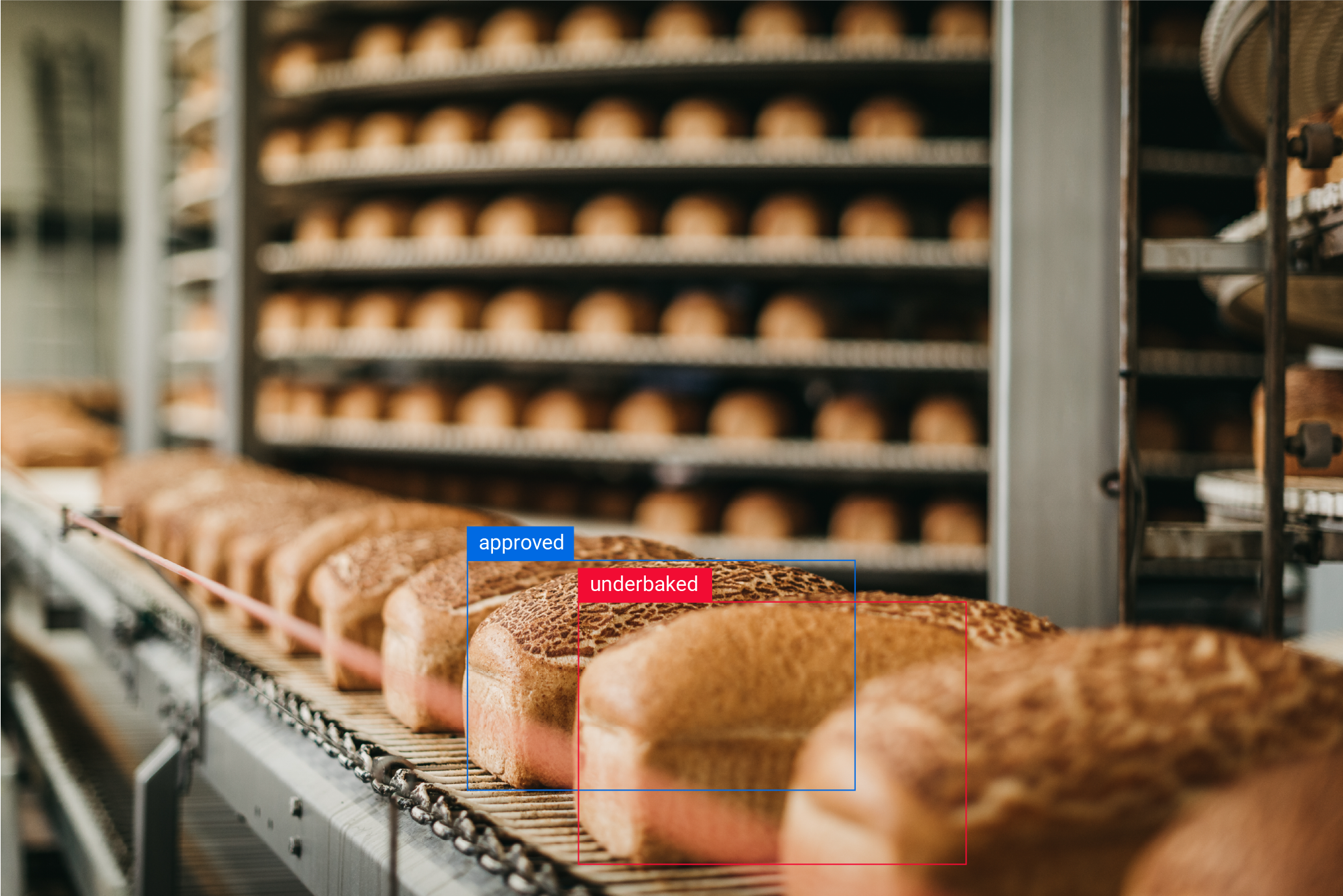 Example of food detection