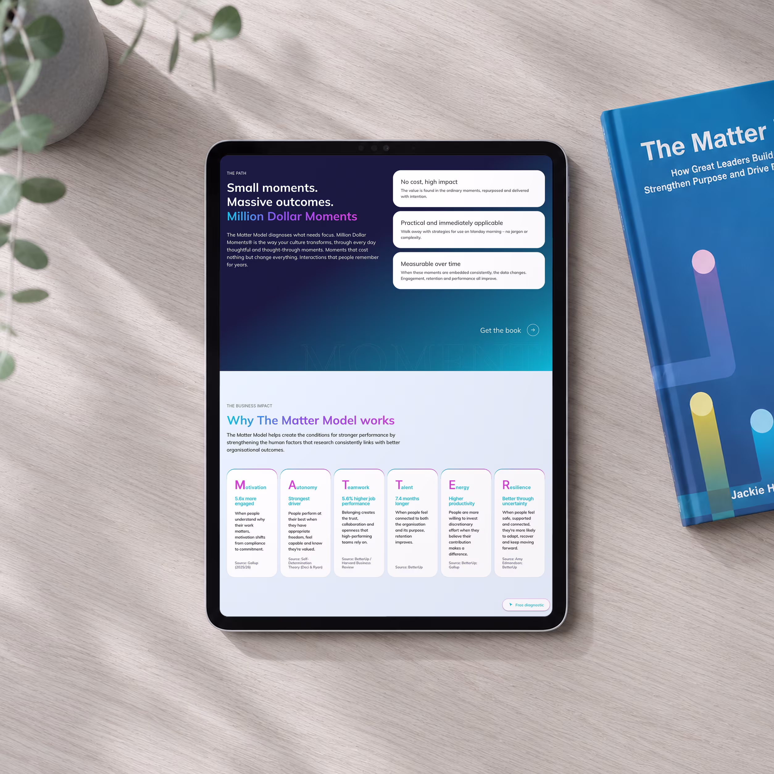 Tablet mockup of the event planner resources page showing downloadable speaker bio and one sheet