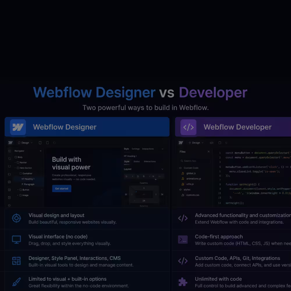 Comparison of Webflow designer and developer roles on screen