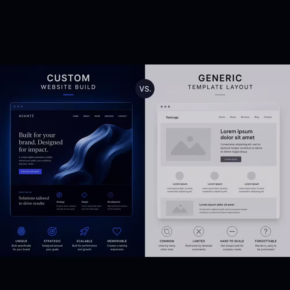 Custom website build compared with a generic template layout