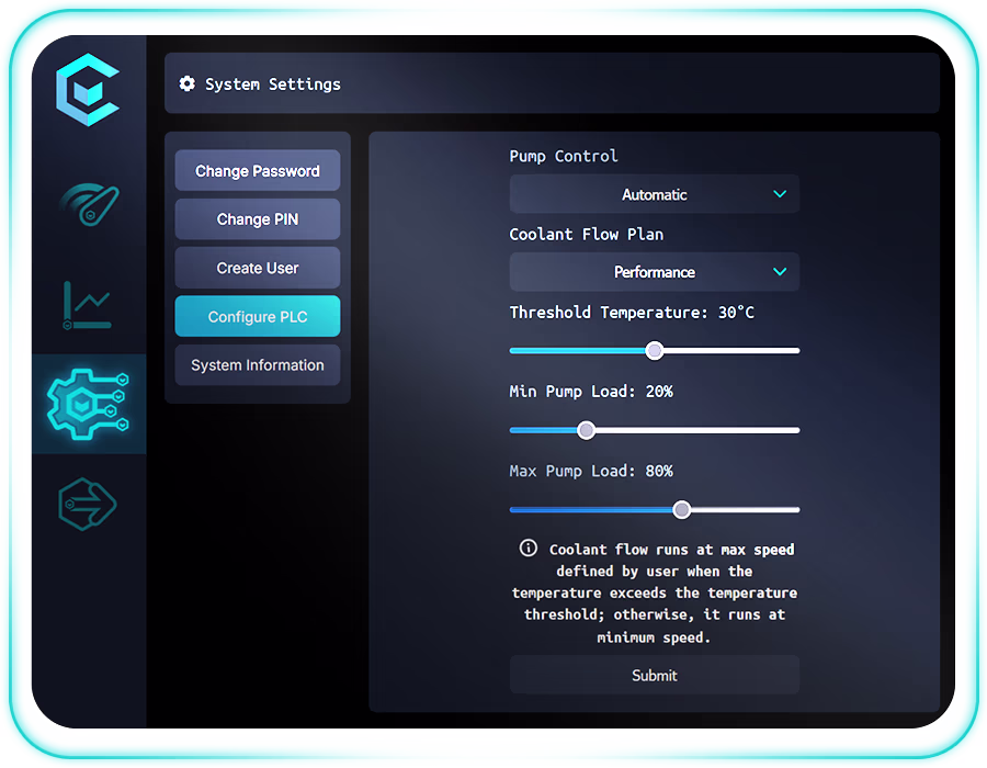 COOLBLOCK | IMMERSION COOLING | MONITORING DASHBOARDS
