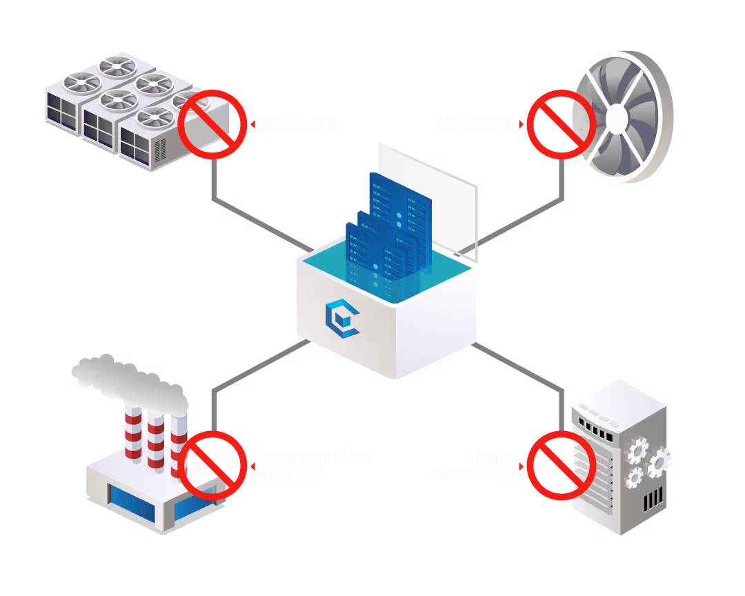 COOLBLOCK | IMMERSION COOLING