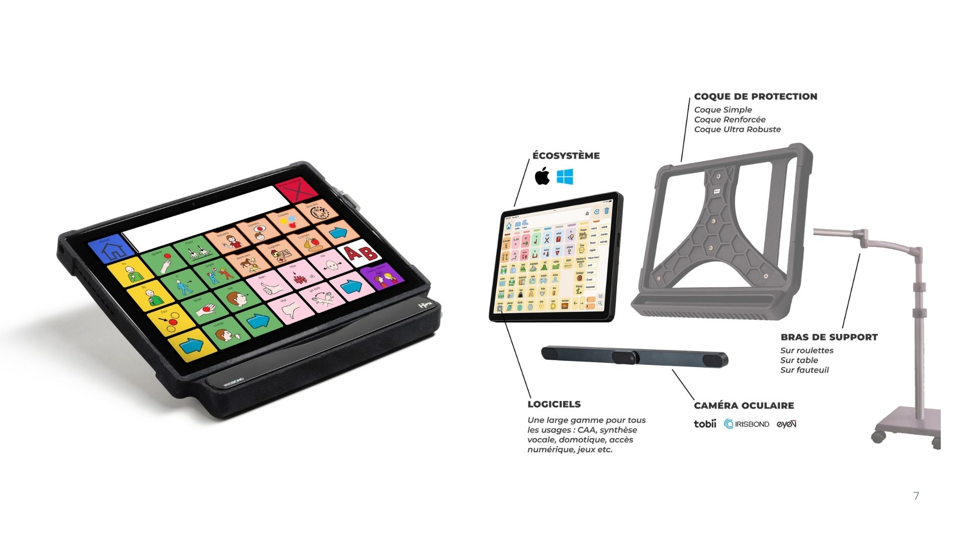 Dispositif de communication oculaire JIB Eyes Classique et ses composants modulables