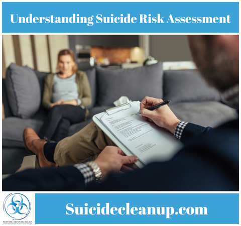Understanding Suicide Risk Assessment