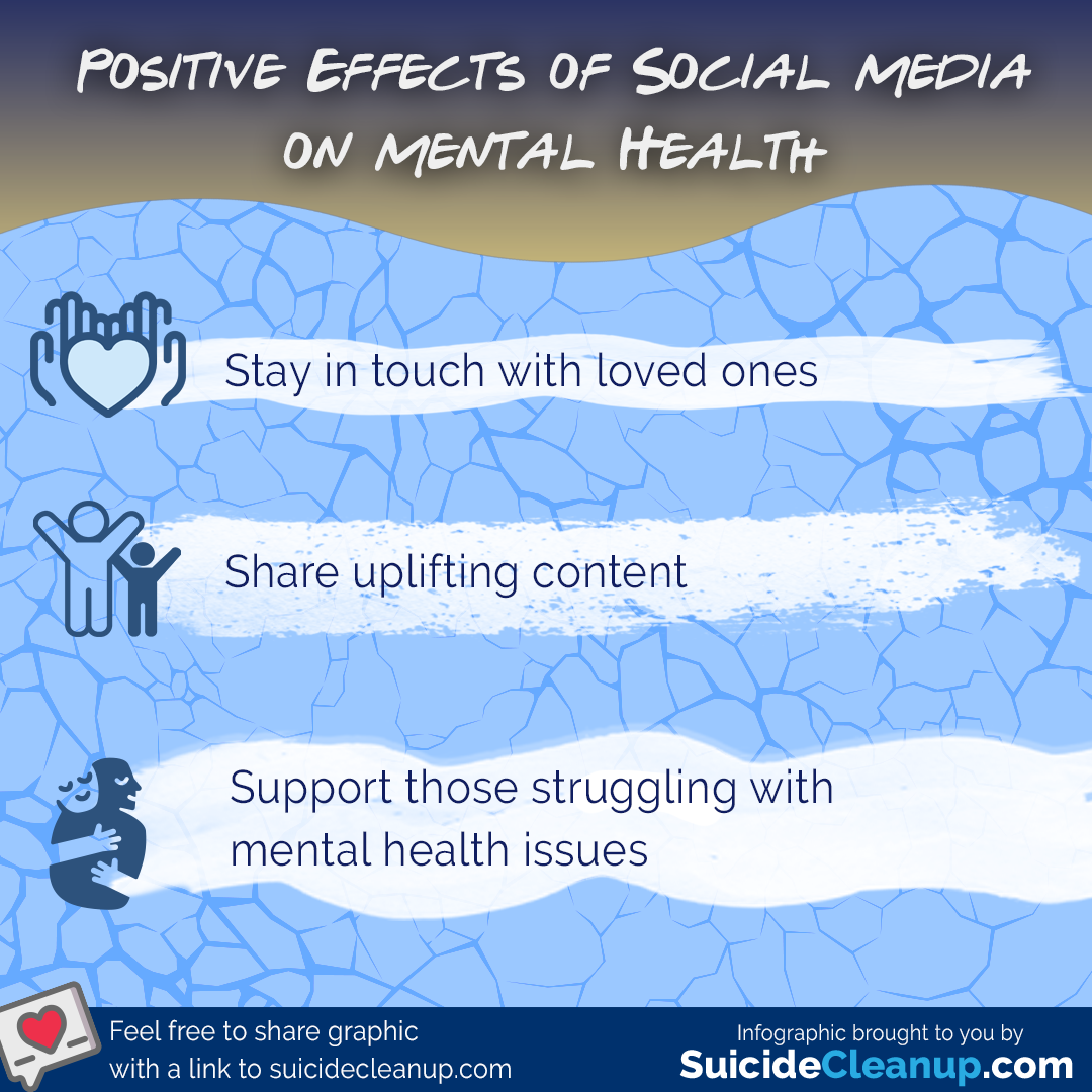 Positive Effects of Social Media on Mental Health