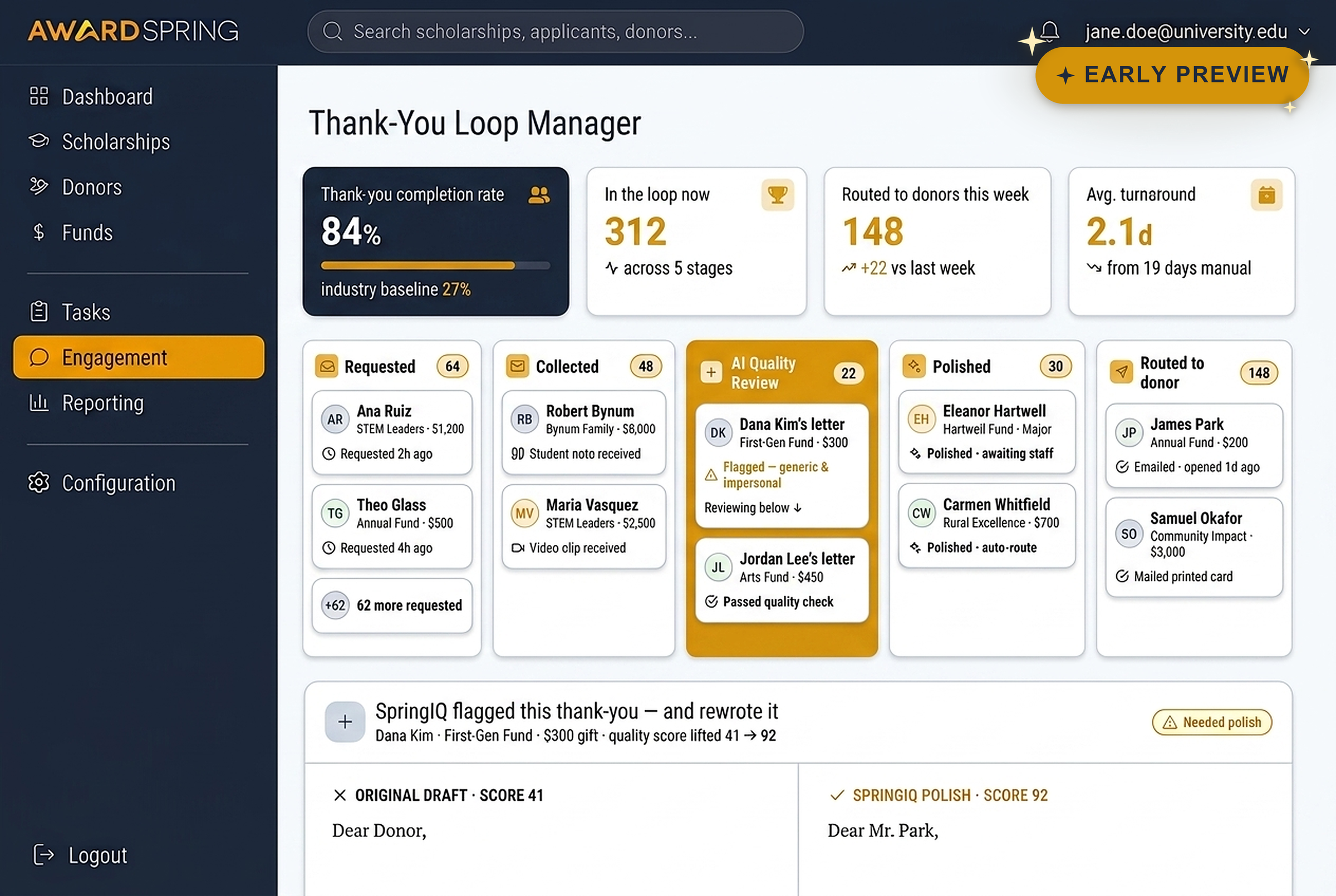 Donor Experience & Stewardship dashboard preview