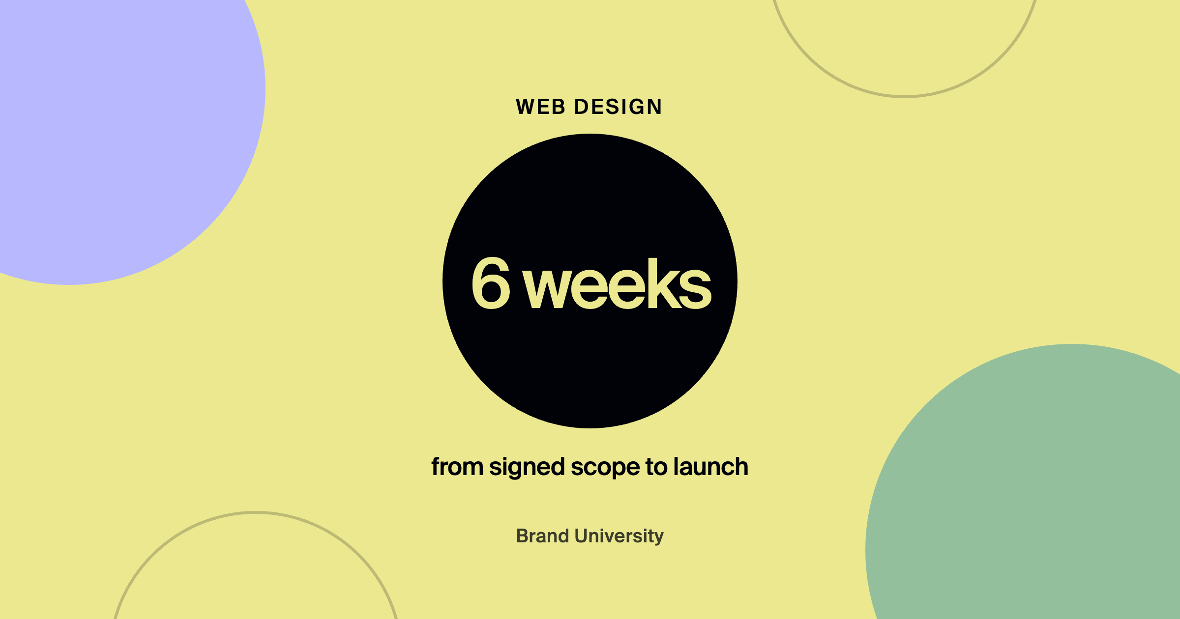 How We Build 5-Figure Websites in 6 Weeks: 6 weeks from signed scope to launch