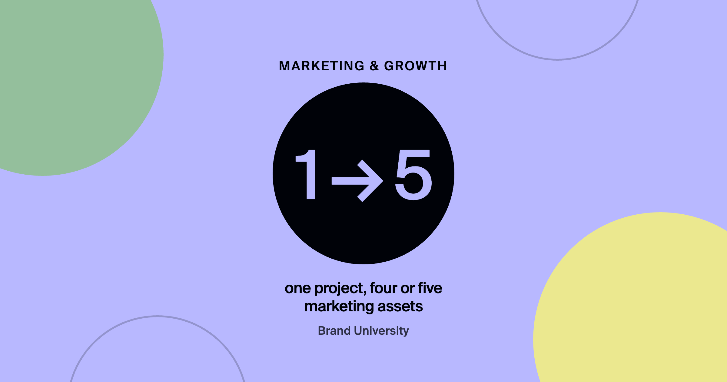 Turning Client Wins Into a Marketing Engine: 1 → 5 one project, four or five marketing assets
