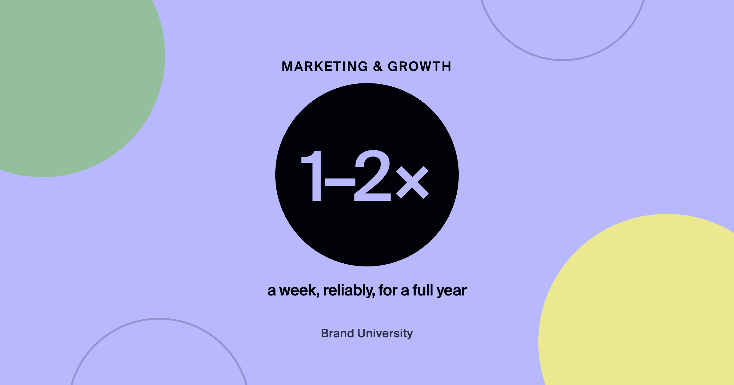Building a Personal Brand on LinkedIn as a Designer: 1–2× a week, reliably, for a full year
