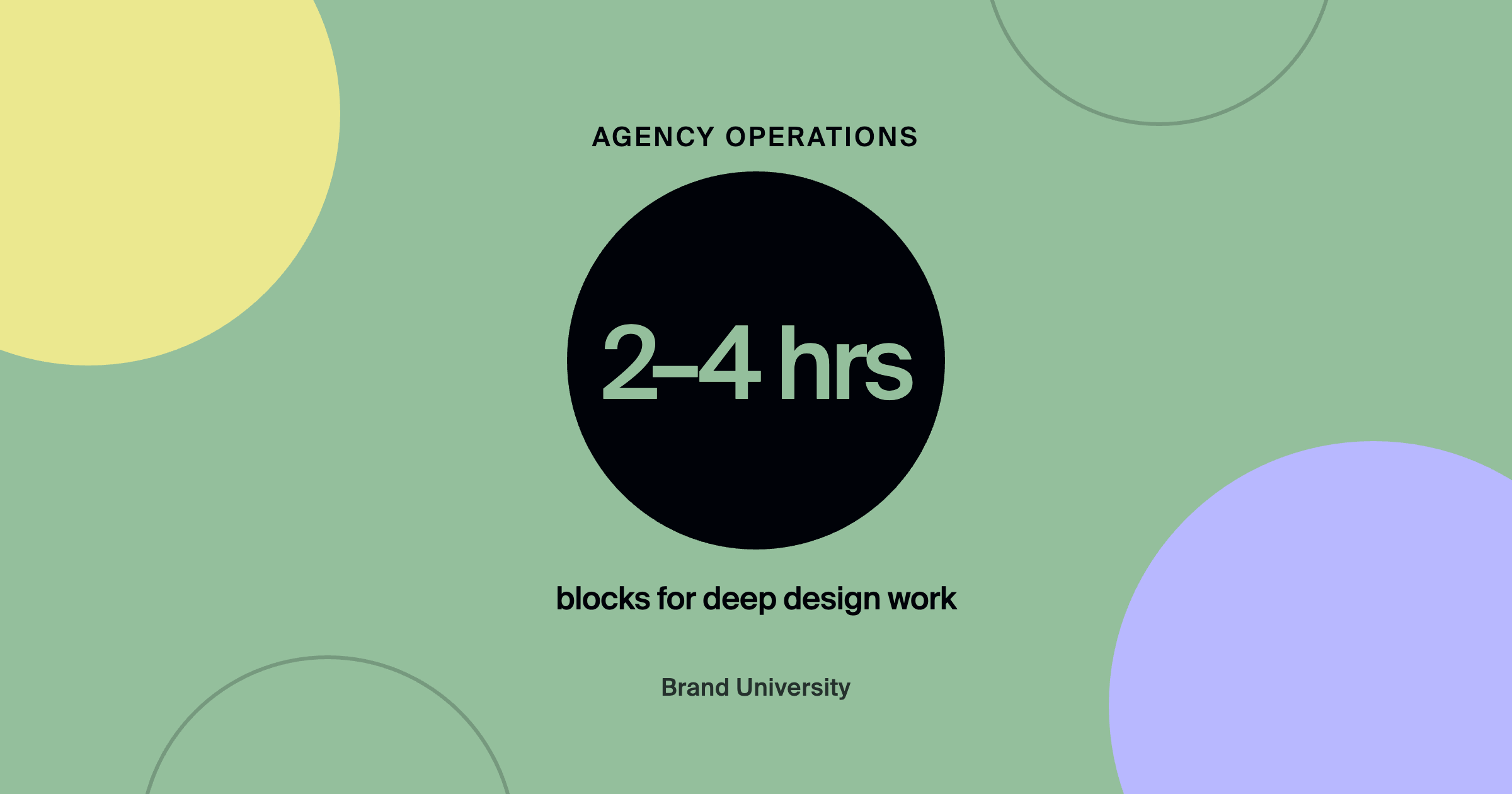 Avoiding Burnout When You're the Whole Agency: 2–4 hrs blocks for deep design work