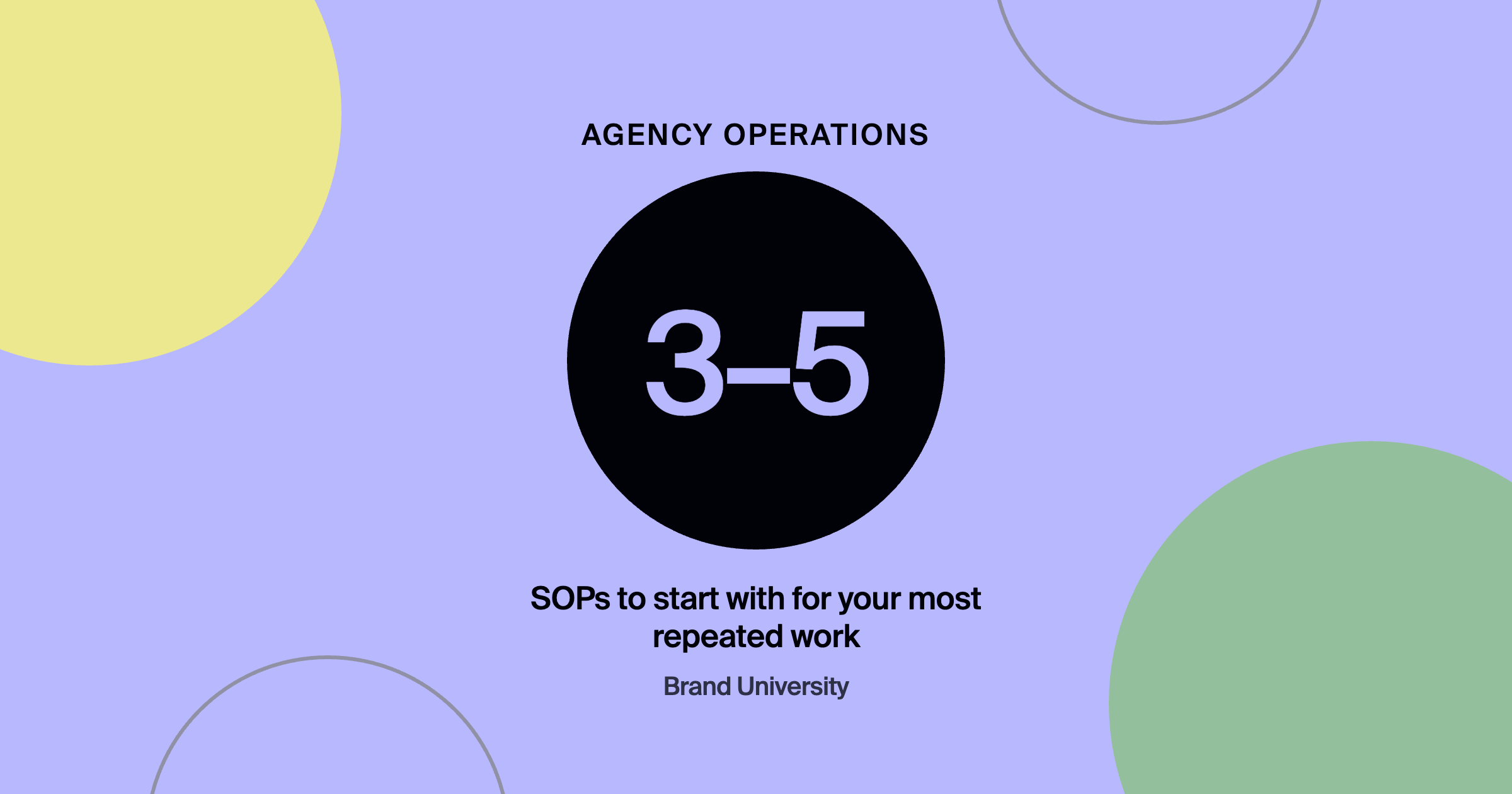 Standard Operating Procedures: Where to Start: 3–5 SOPs to start with for your most repeated work