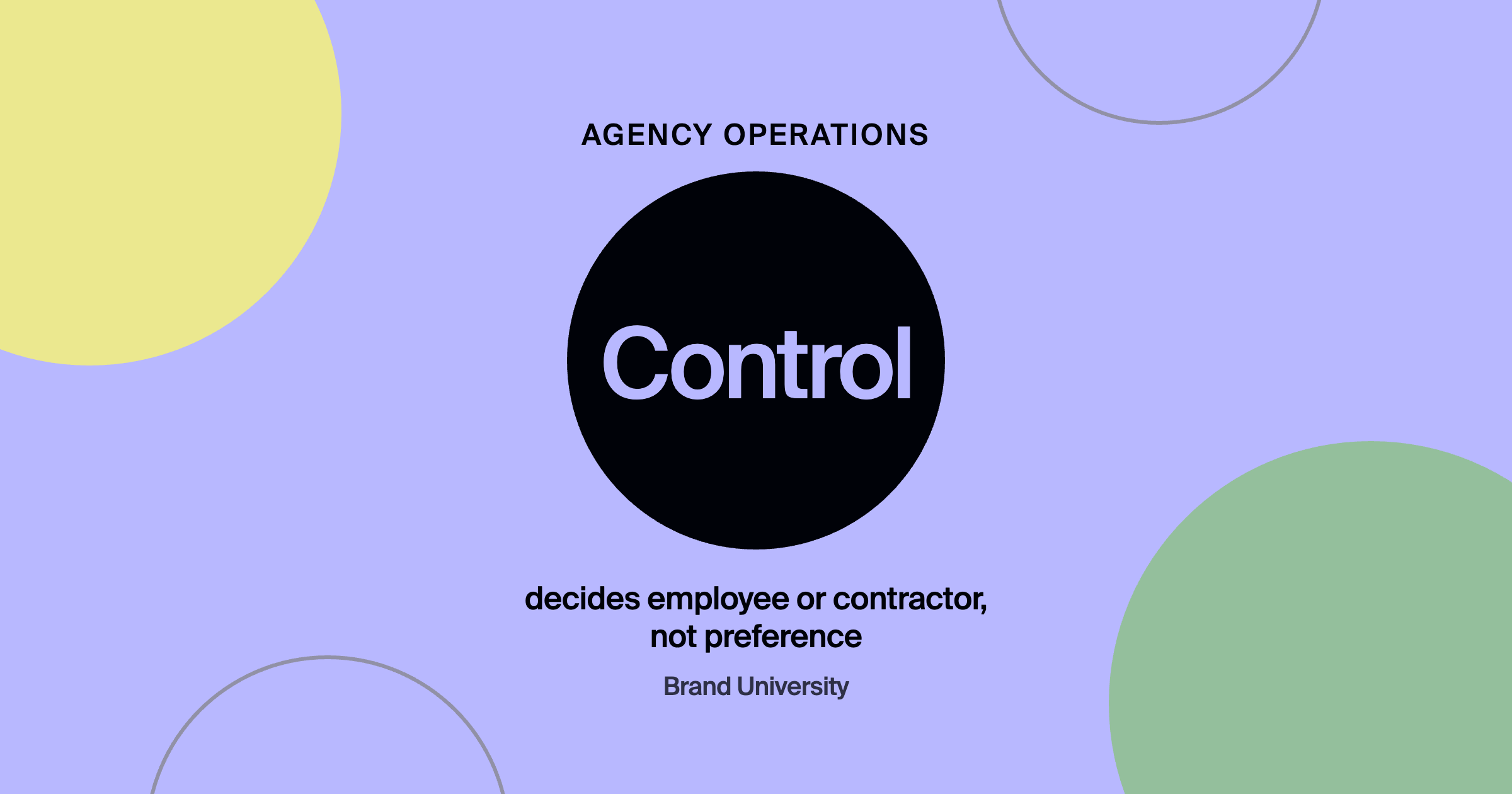 Hiring Your First Employee vs. Your First Contractor: Control decides employee or contractor, not preference