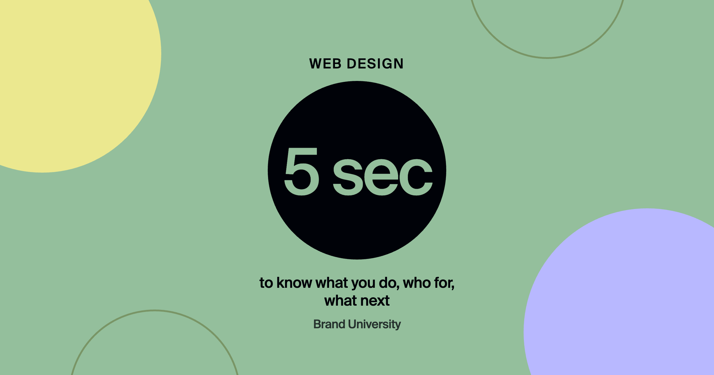 The Homepage Test: What a Visitor Should Know in Five Seconds: 5 sec to know what you do, who for, what next