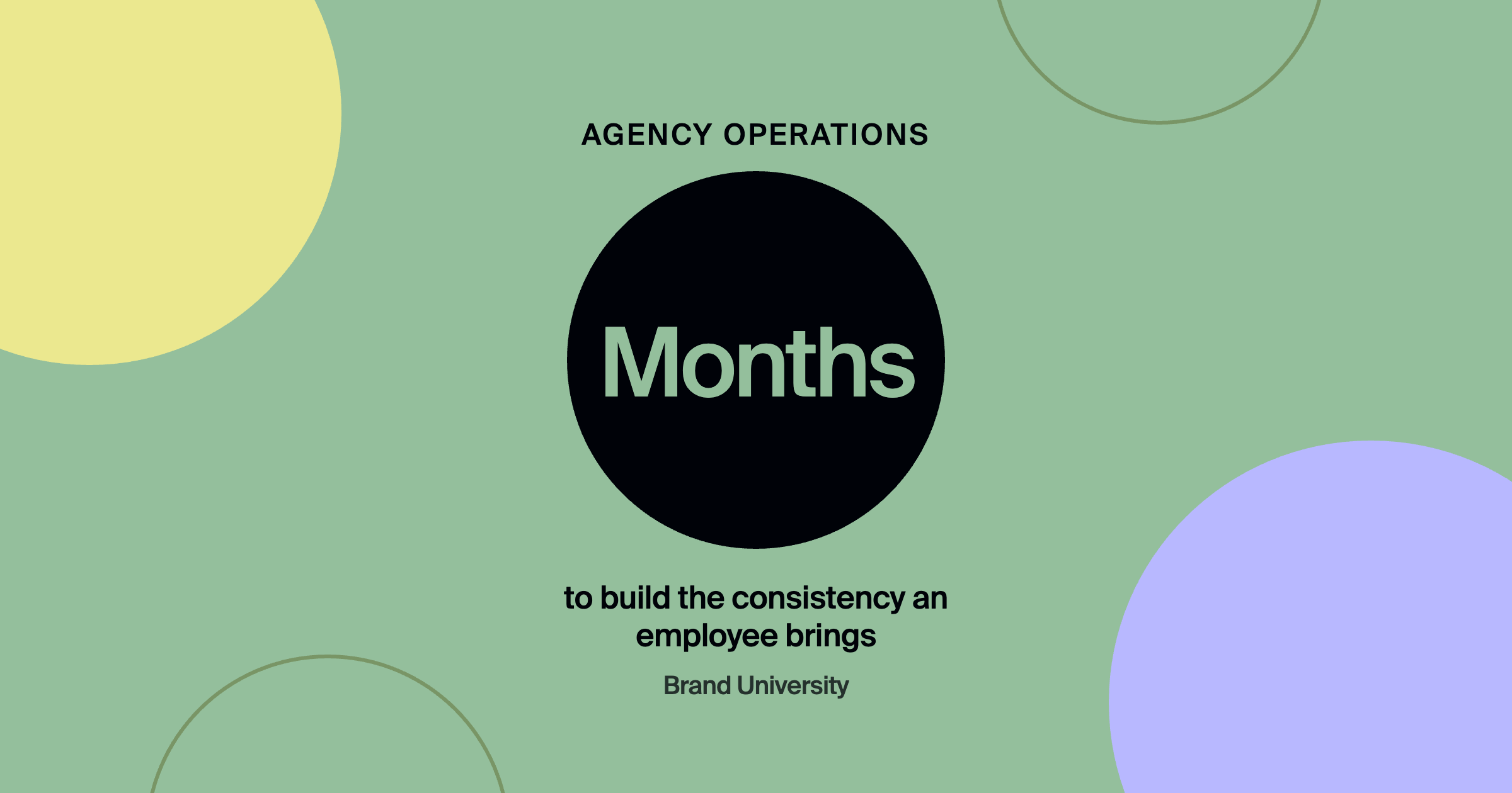 Subcontractors vs. Employees: What Actually Scales: Months to build the consistency an employee brings
