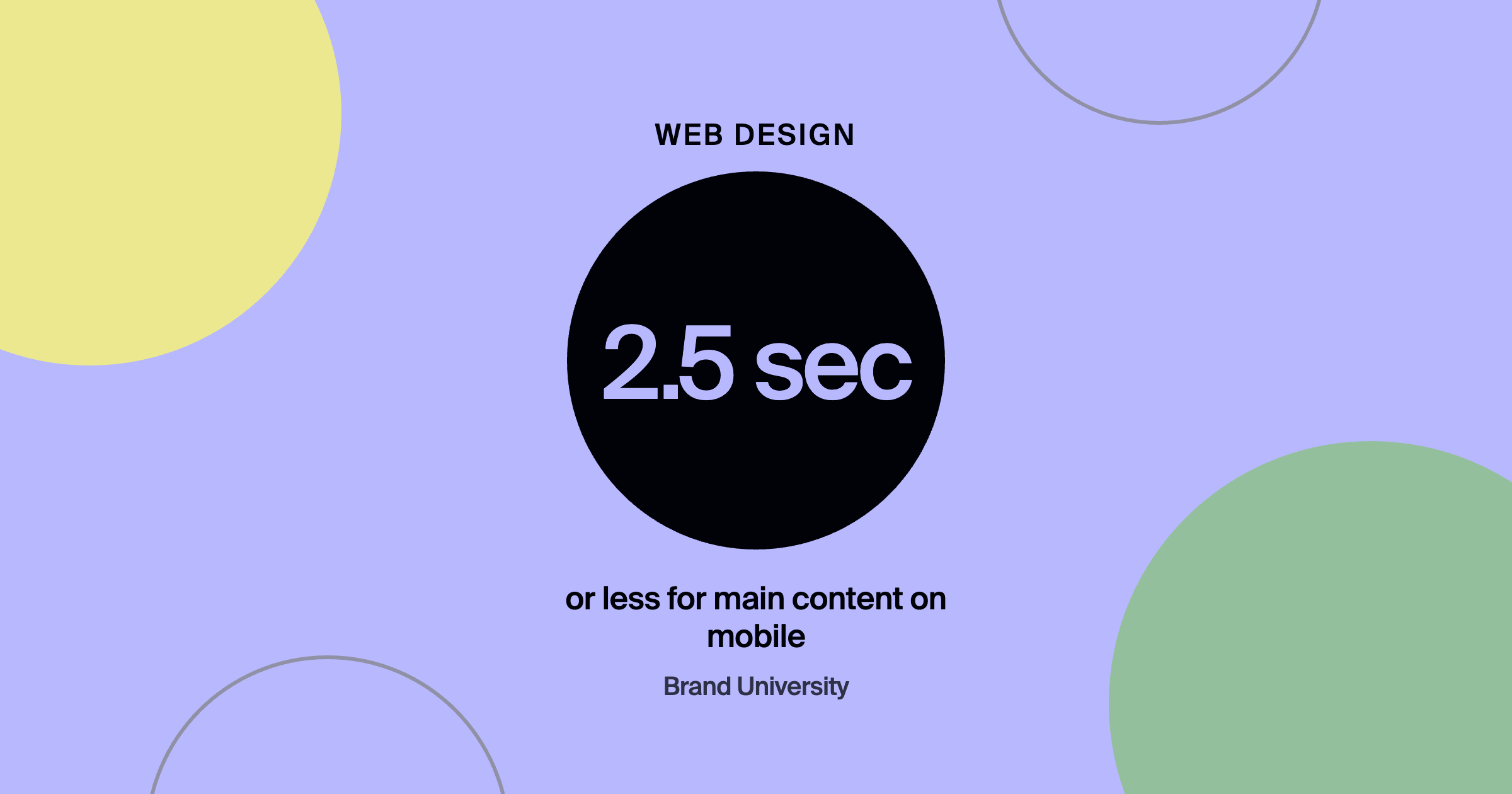 Page Speed Basics Every Designer Should Know: 2.5 sec or less for main content on mobile