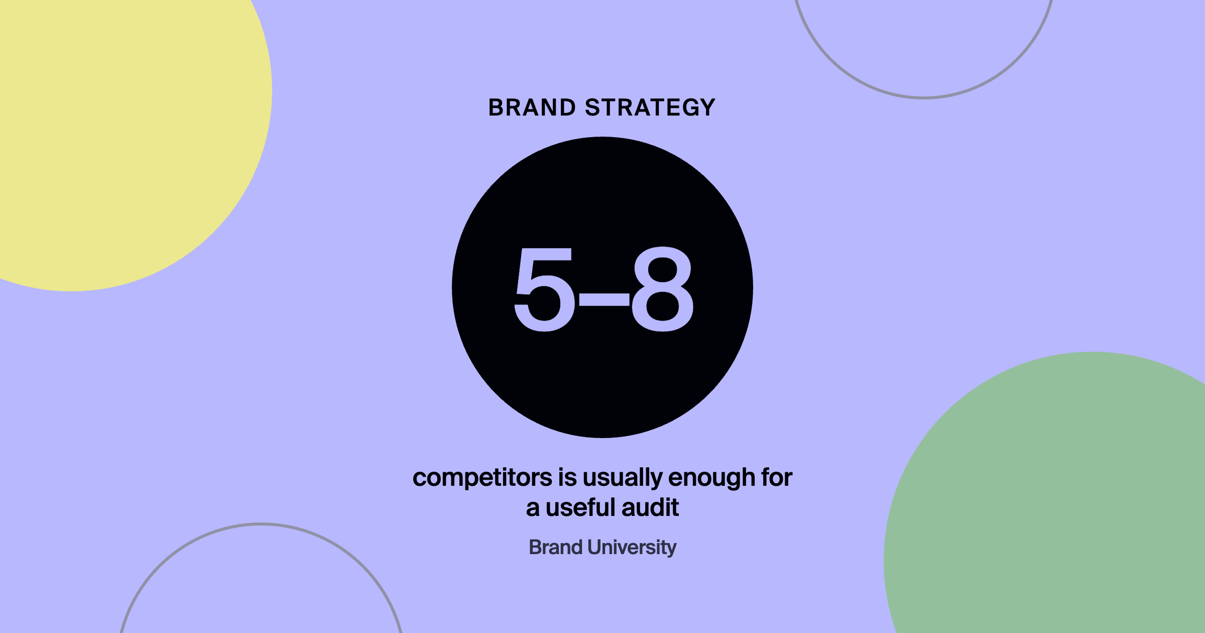 How to Run a Competitor Audit That's Actually Useful: 5–8 competitors is usually enough for a useful audit