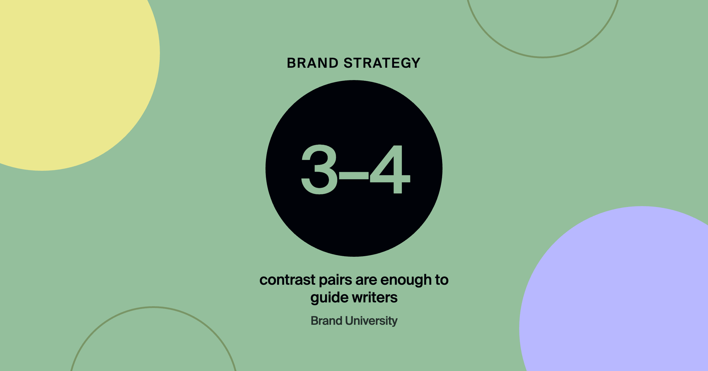 Finding a Brand's Voice Before You Touch a Single Word: 3–4 contrast pairs are enough to guide writers