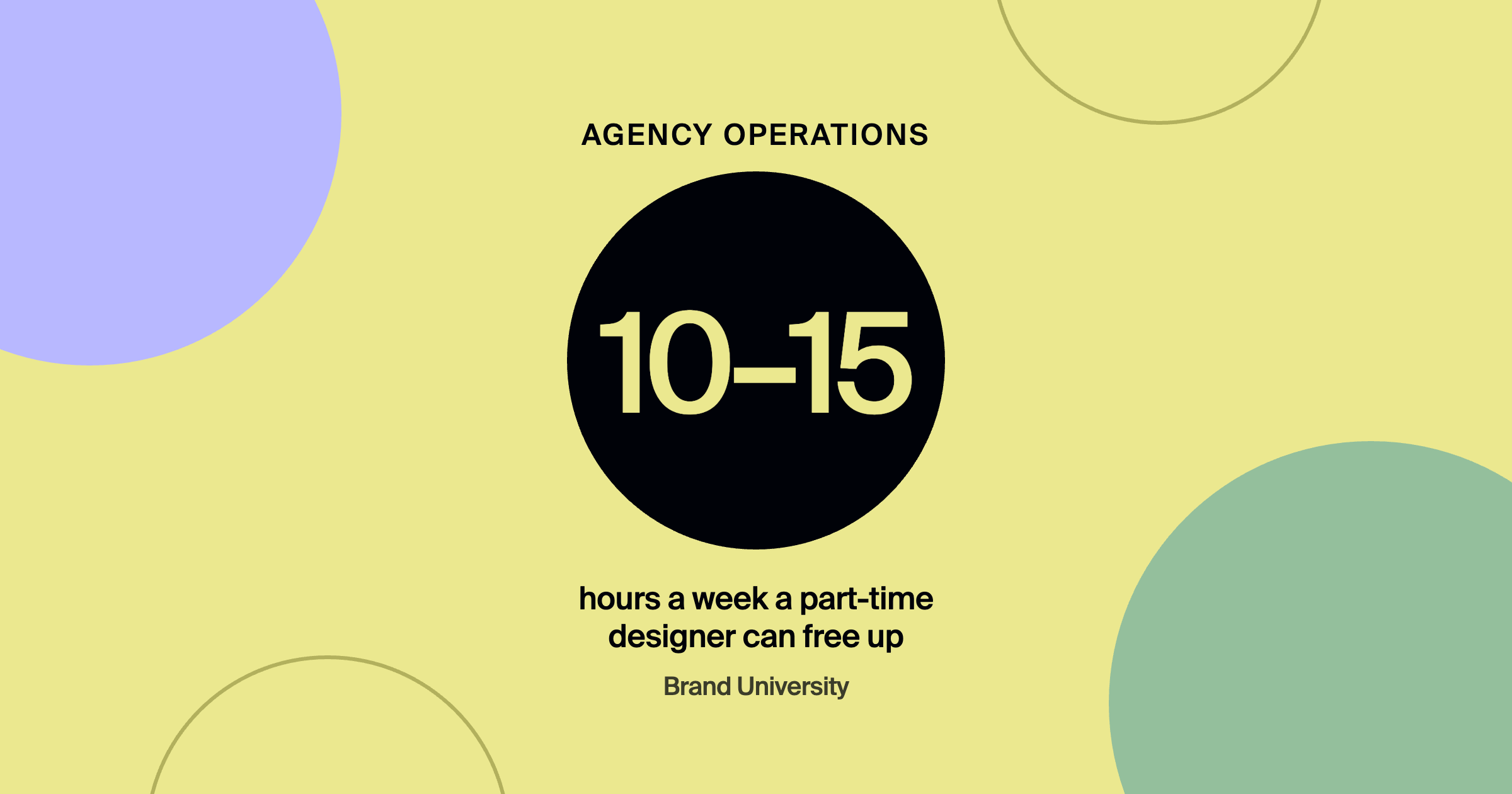 How to Outsource Like a Real Agency Owner (and Why the BU Creator Board Changes Everything): 10–15 hours a week a part-time designer can free up