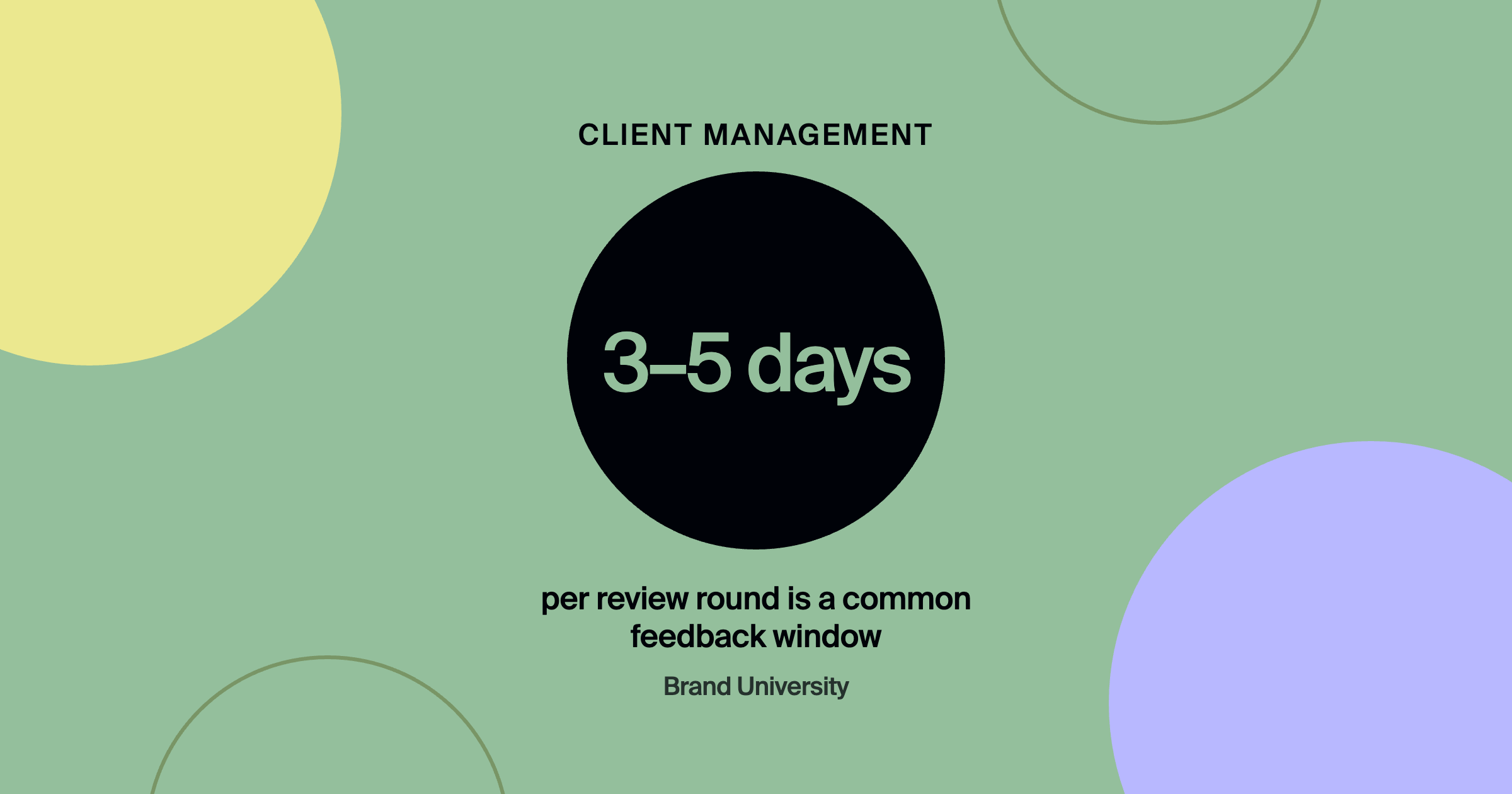 The Silent Client: Getting Feedback From Someone Who Won't Give It: 3–5 days per review round is a common feedback window