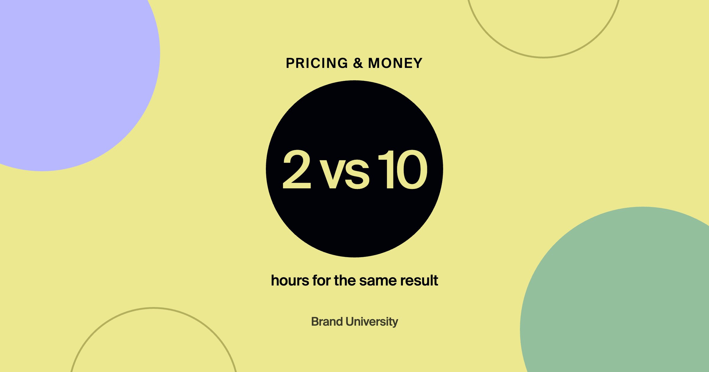 Value-Based Pricing: Charging for the Outcome, Not the Hours: 2 vs 10 hours for the same result