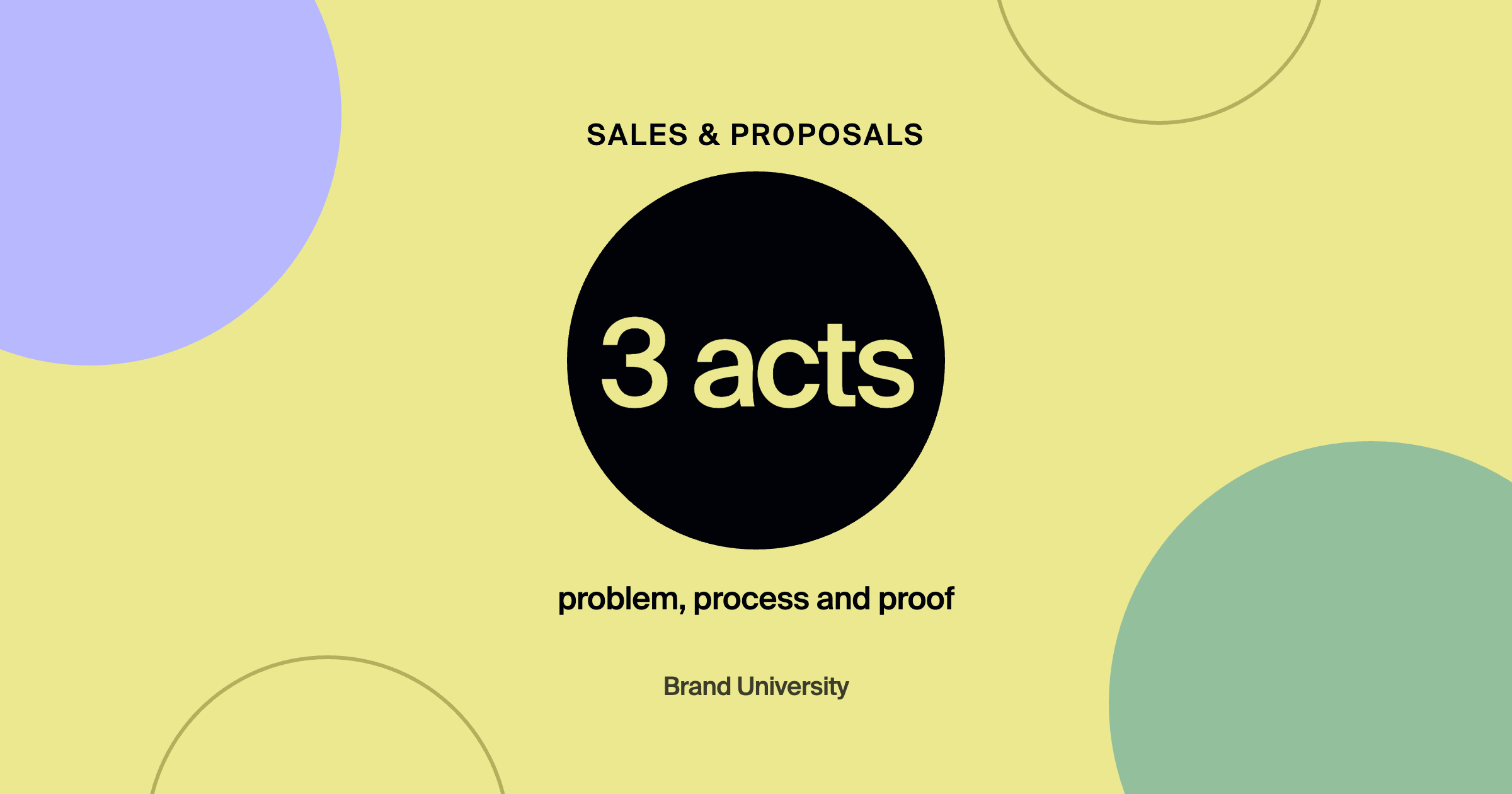 Writing a Case Study That Sells the Next Project: 3 acts problem, process and proof