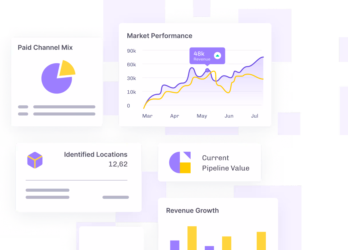 Xcite landing section highlighting “Centralize your CRE decision metrics,” with supporting text about unifying underwriting models, comps, lease data, and internal assumptions into one platform, alongside visual analytics like market performance charts and pipeline metrics—reinforcing how Xcite helps investment teams evaluate opportunities faster and more efficiently.