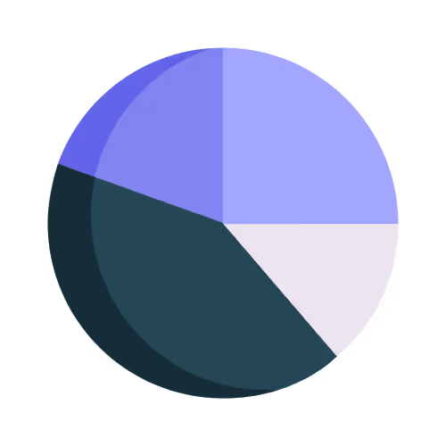 Analytics