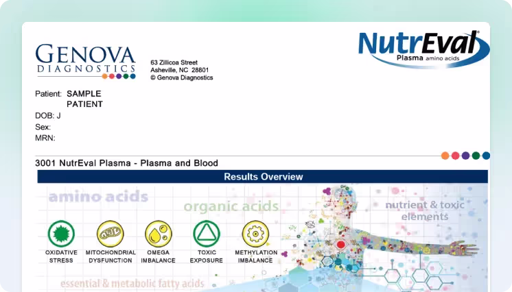 A snapshot of the NutrEval sample report Results Overview.